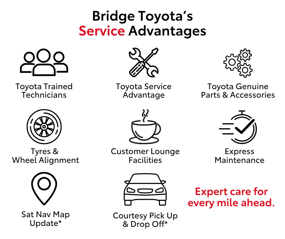 Service Advantages